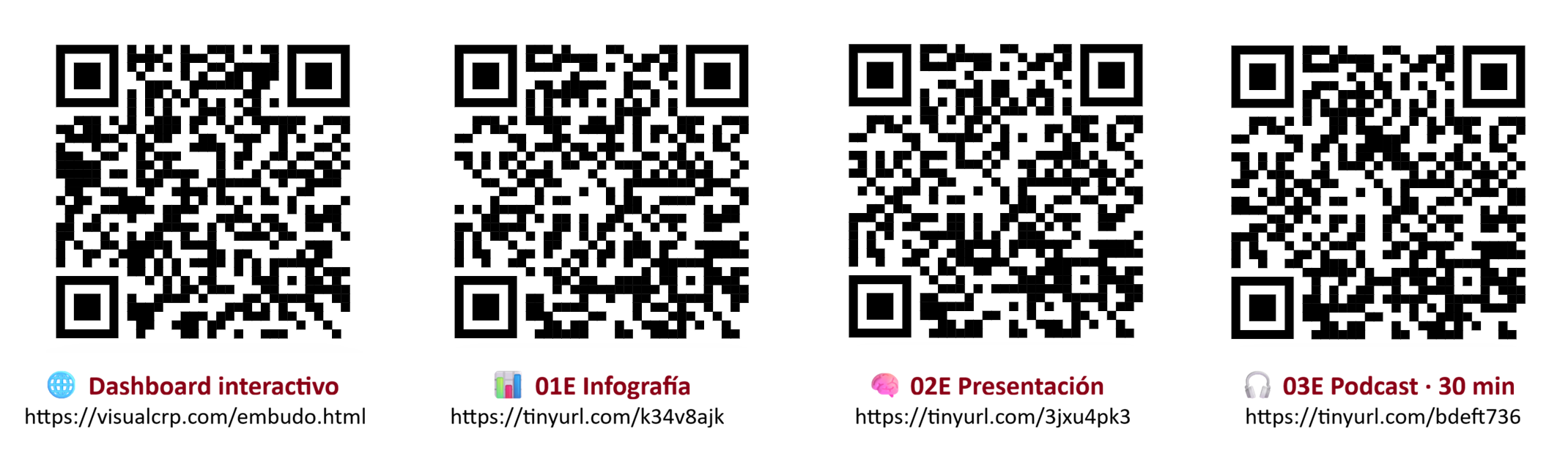 QR — 01E · 02E · 03E · embudo.html